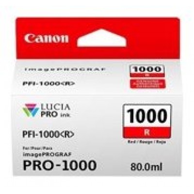 CAN-PFI-1000R en Huesoi