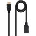 CABLE NANOCABLE 10 15 1012 en Huesoi