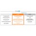 HP multifuncion inkjet ENVY 6432e (Opcion HP+ solo consumible original, cuenta HP, conexion) en Huesoi