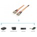 CABLE FIBRA OPTICA MULTIMODO SC/SC LSOH 1M COLOR en Huesoi