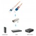 CABLE FIBRA OPTICA MULTIMODO LC/LC 62,5/125 LSOH 1M en Huesoi