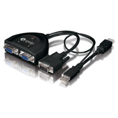 SPLITTER VGA 2 PUERTOS 450MHZ ALIMENTADO POR USB en Huesoi