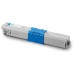 OKI MC361/C310/C330/C510/C530/C531 Toner Cian 2k en Huesoi