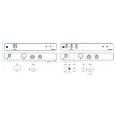 KRAMER AVSM USB3.2 GEN 1 TRANSMITTER UNIT (HOST SIDE)- EXT3-U3-T (50-001190) (Espera 4 dias) en Huesoi