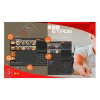 SOFTWARE PERSONALIZABLE PARA TPV ETPOS PRO REST **L. en Huesoi SOFTWARE PERSONALIZABLE PARA TPV ETPOS PRO REST **L. en Huesoi