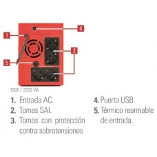 SALICRU-SPS 1600 SOHOPLUS en Huesoi