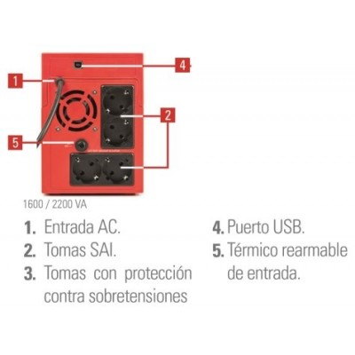 SALICRU-SPS 1600 SOHOPLUS en Huesoi