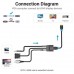 ADAPTADOR VENTION CONV ACNBB en Huesoi