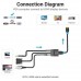 ADAPTADOR VENTION CONV ACNBF en Huesoi