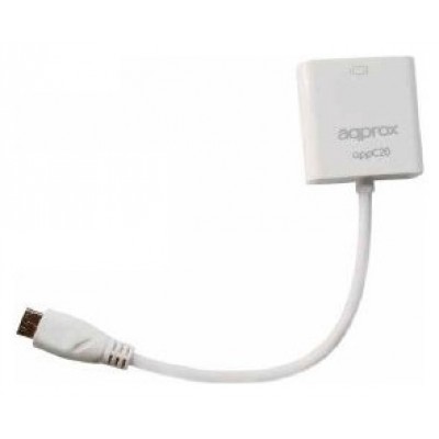 ADAPTADOR MINI HDMI A VGA APPROX  APPC20 en Huesoi