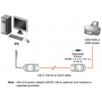 ATEN Extensor USB por Cat 5 (hasta 60 m) (Espera 4 dias) en Huesoi