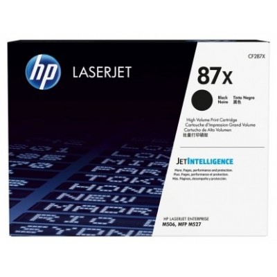 CF287X en Huesoi
