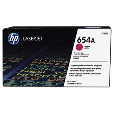 HP LaserJet 654A Toner Magenta en Huesoi