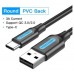 CABLE VENTION COKBG en Huesoi