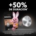 PILAS DURACELL DL2032B5 PACK 5 en Huesoi PILAS DURACELL DL2032B5 PACK 5 en Huesoi