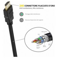 CABLE EWENT SOHO HDMI A/M - HDMI A/M 1.4M 10.0M (Espera 4 dias) en Huesoi