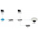 CAMARA IP LEVEL ONE DOMO NO WIFI 3 MEGAPIXEL POE en Huesoi