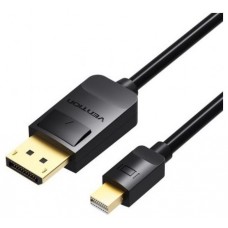 CABLE VENTION HAABH en Huesoi