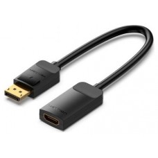 CABLE VENTION HBZBB en Huesoi