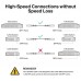CABLE DE CONEXION DIRECTA SFP+ 10G TP-LINK SM5520 en Huesoi