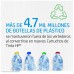 HP PageWide Enterprise Color 765dn MFP 780dn 785z  Toner Cyan Alta capacidad 982X en Huesoi